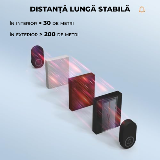 Sonerie Wireless cu 32 Tonuri – Rază 100 m, Volum Reglabil, Instalare Ușoară, Negru