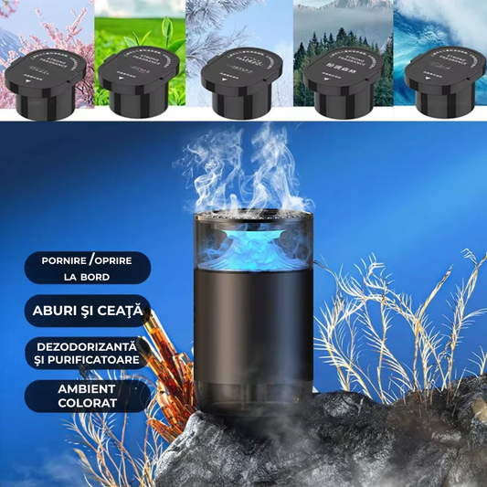 Difuzor Parfum Auto Electronic cu Rezervă Inclusă – Alimentare USB, Intensitate Reglabilă, Design Modern