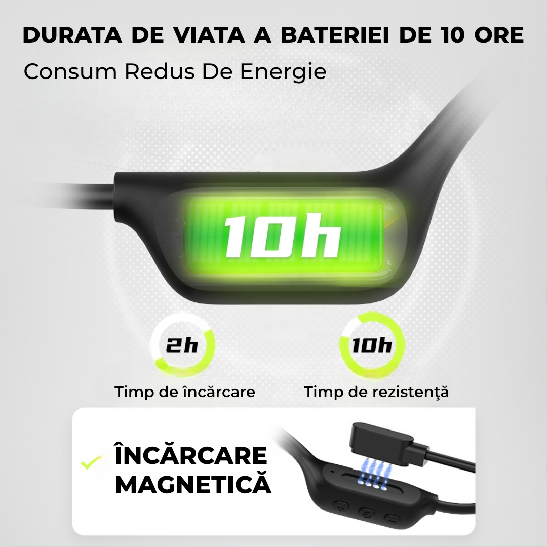 Căști wireless cu microfon, Bluetooth 5.0, noise cancelling și microfon rabatabil – compatibile PC și telefon, negru