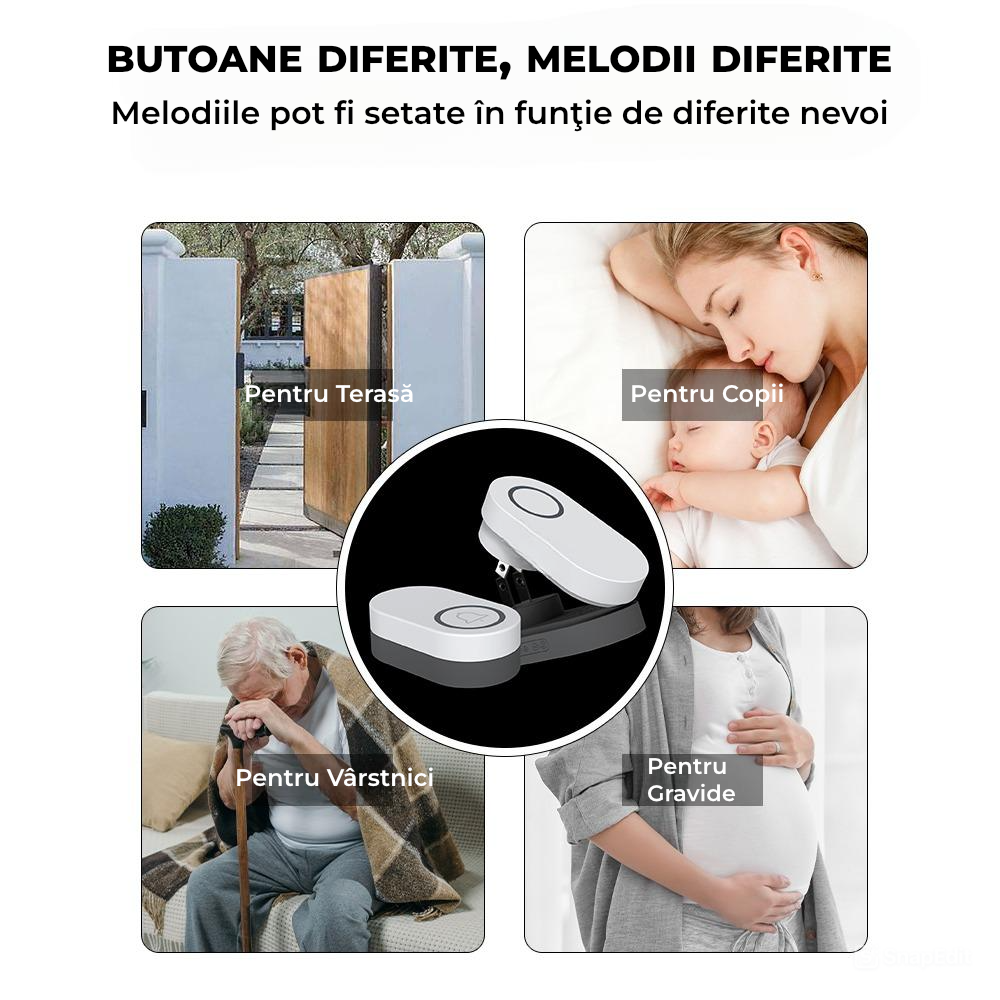 Sonerie Wireless cu 32 Tonuri – Rază 100 m, Volum Reglabil, Instalare Ușoară, Negru