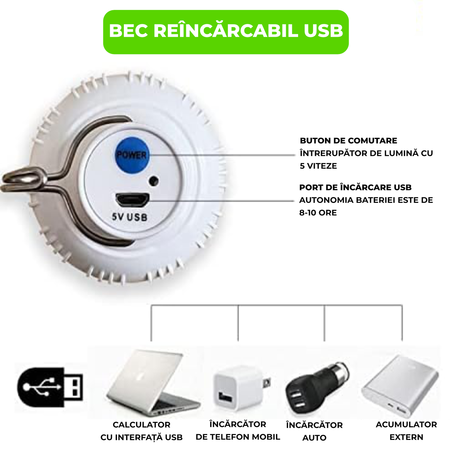 Bec LED portabil reîncărcabil cu USB, 36W, IP55, lumină albă rece, cu agățătoare – ideal pentru camping și urgențe